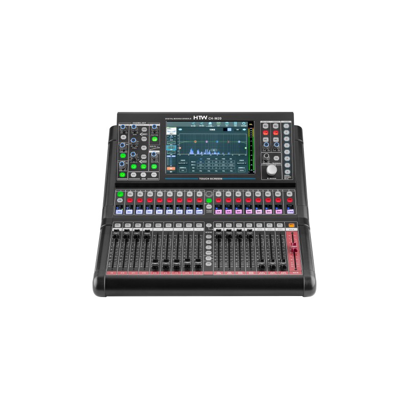 Цифровые микшерные пульты HTW